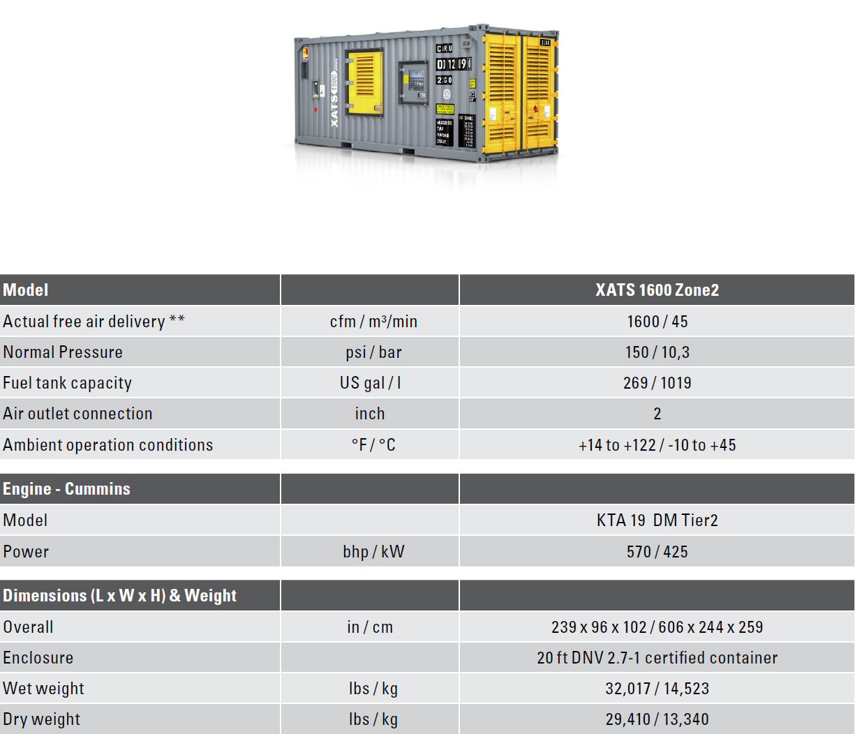  مشخصات فنی XATS 1600