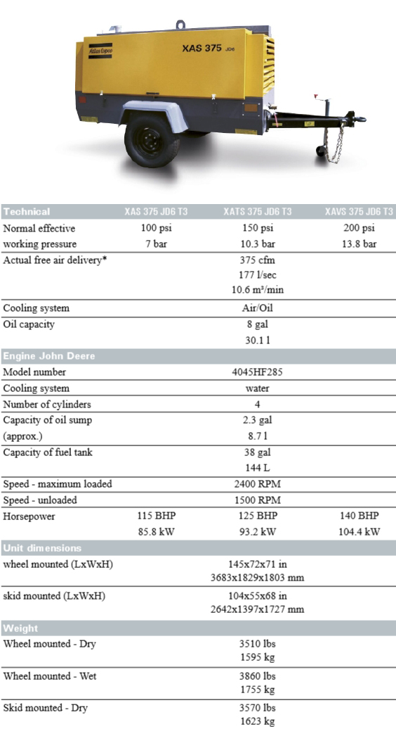 مشخصات کمپرسور دیزلی xas375